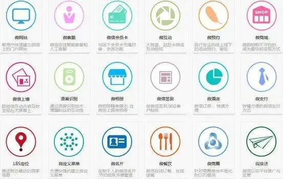 微信公众号运营一年多少钱_微信公众号运营号_公众微信运营钱号怎么查