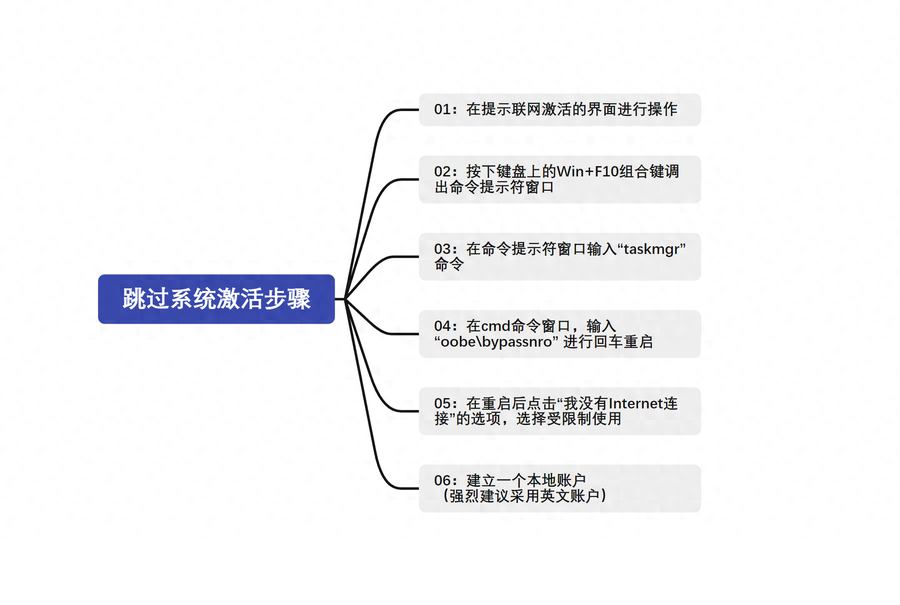 显示器测试器_显示器测试_测试器是什么