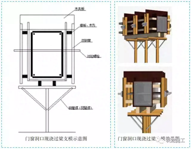 斜槎和直槎图片_直槎凸槎_直槎