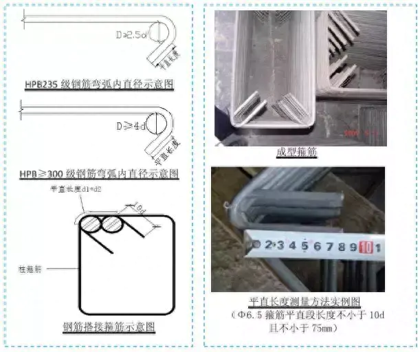 直槎凸槎_斜槎和直槎图片_直槎