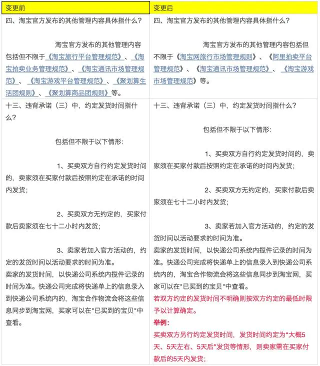 发货淘宝时间怎么看_淘宝发货时间_淘宝发货时间