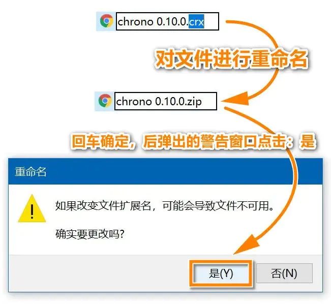 内存扩展怎么关_开启内存扩展模式_内存扩展开启好还是关闭好