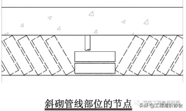 斜槎和直槎图片_直槎_直槎和斜槎的留设要求