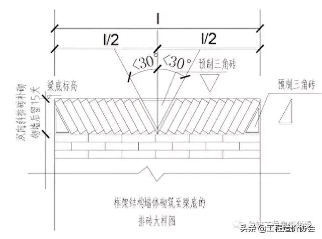 斜槎和直槎图片_直槎和斜槎的留设要求_直槎