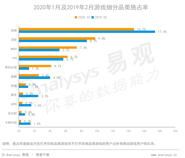 麻将QQ头像_麻将QQ表情_qq麻将