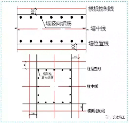 斜槎和直槎图片_直槎_直槎凸槎