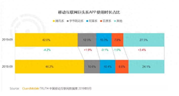 网页版qq_网页版qq登录入口_网页版qq登录