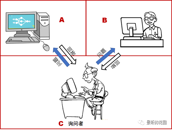 工厂模式_工厂模式是什么意思_工厂模式的使用场景