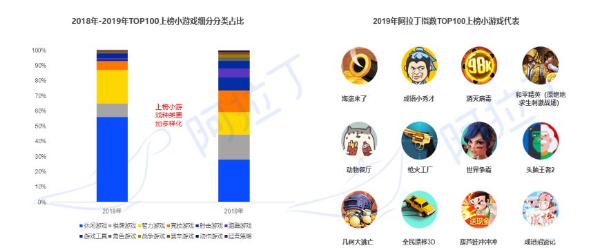 斗地主玩法_明暗地主玩法_二人斗地主玩法