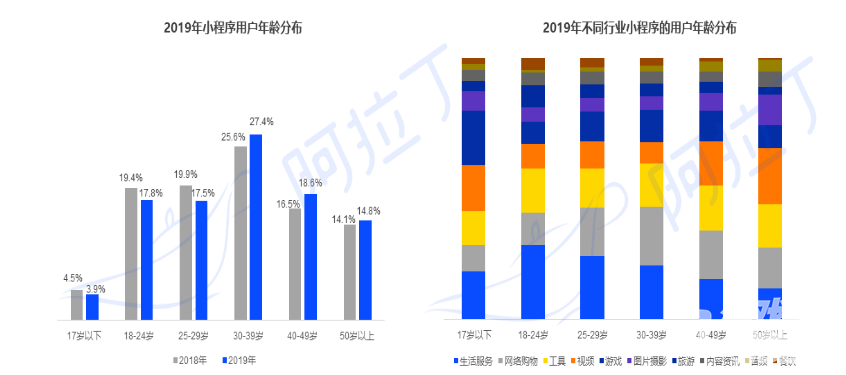 斗地主玩法_二人斗地主玩法_明暗地主玩法