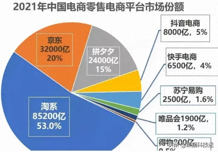 小店微信收款码要交税吗_小店微信收款码怎么弄_微信小店