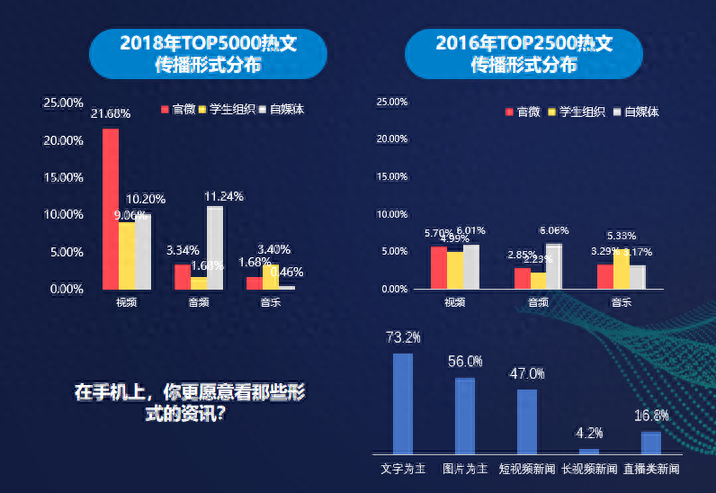 腾讯微校_腾讯微校_腾讯微校怎么登陆