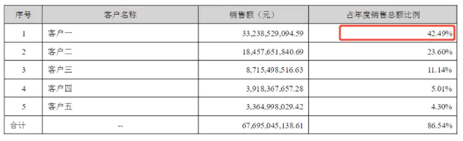 苹果代工厂是什么_苹果代工厂的东西是正品吗_苹果代工厂