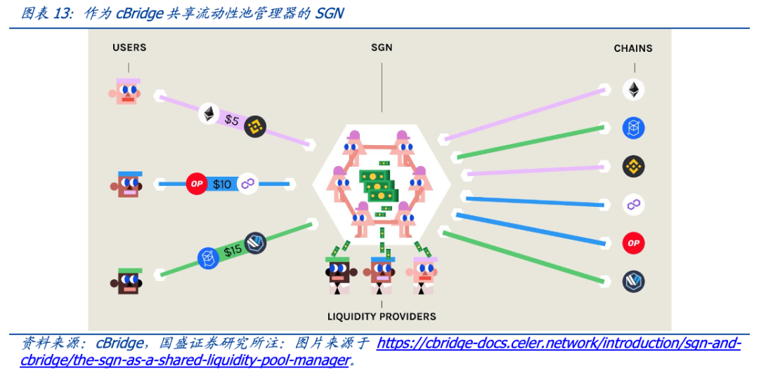 转账跨行多久到账_转账跨行手续费多少钱_跨行转账