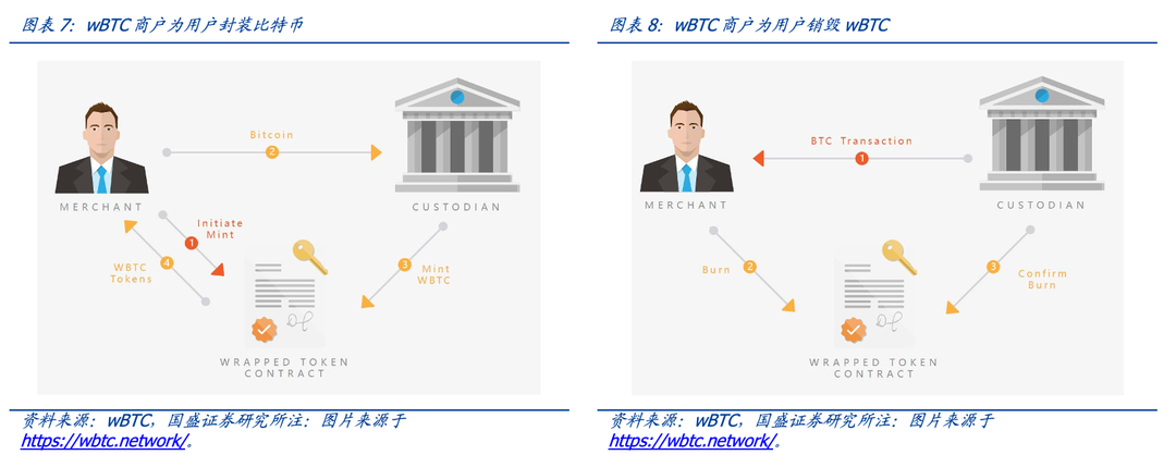 转账跨行多久到账_跨行转账_转账跨行手续费多少钱