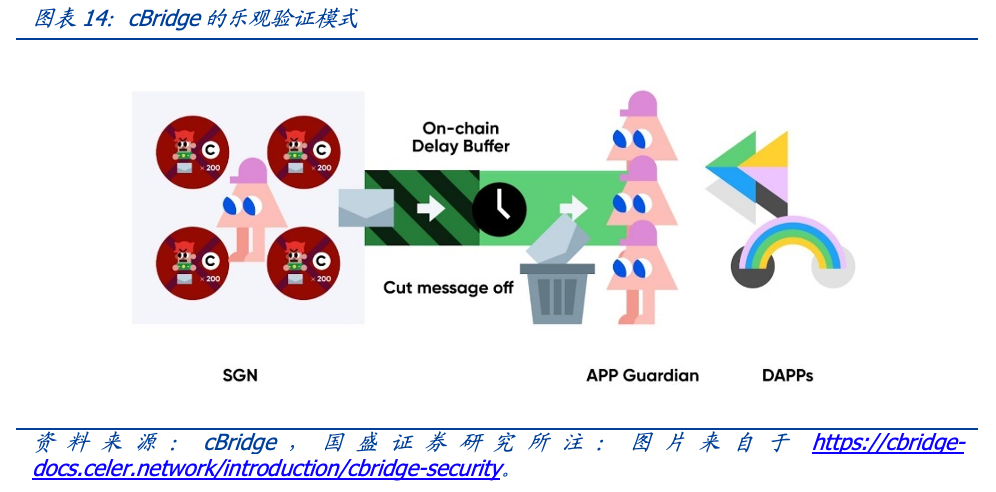 转账跨行多久到账_跨行转账_转账跨行手续费多少钱