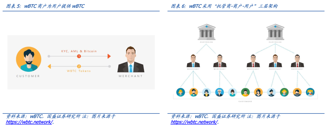 跨行转账_转账跨行多久到账_转账跨行手续费多少钱