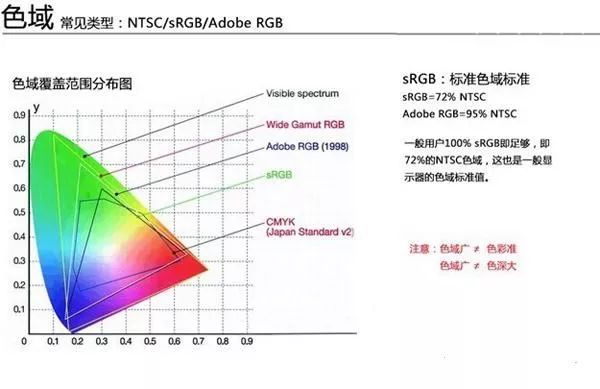 手机分辨率_分辨率手机怎么调_4k分辨率手机