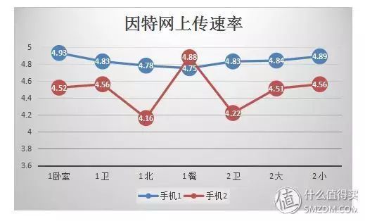 电力猫缺点有三个致命缺点_电力猫为什么不建议家用_电力猫