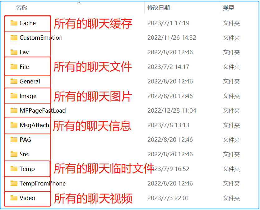 微信聊天记录在哪个文件夹_夹聊天微信记录文件怎么发送_夹聊天微信记录文件怎么恢复