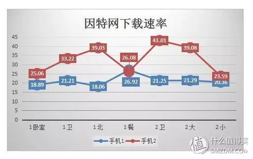 电力猫为什么不建议家用_电力猫缺点有三个致命缺点_电力猫