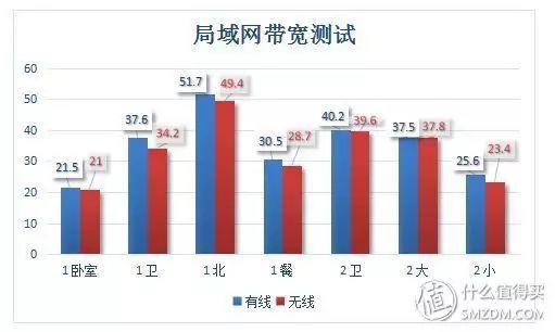 电力猫_电力猫为什么不建议家用_电力猫缺点有三个致命缺点