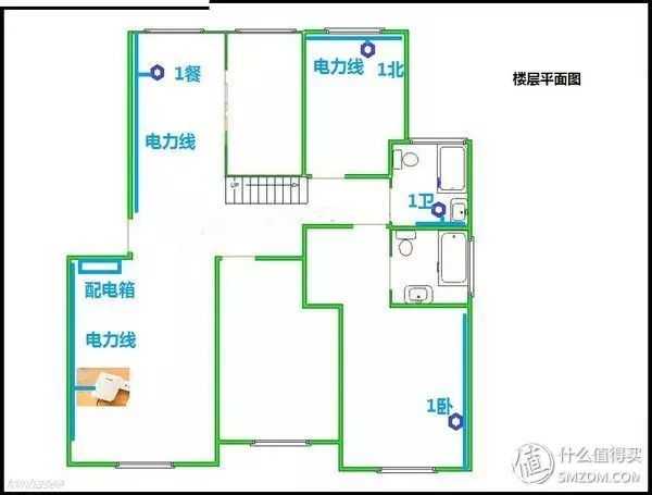 电力猫_电力猫为什么不建议家用_电力猫缺点有三个致命缺点