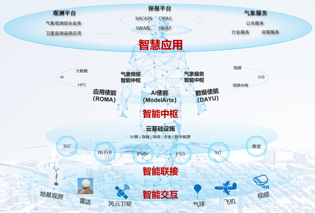 天气华为版_华为天气_天气华为下载