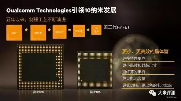 骁龙660_骁龙660相当于麒麟多少_骁龙660处理器排名