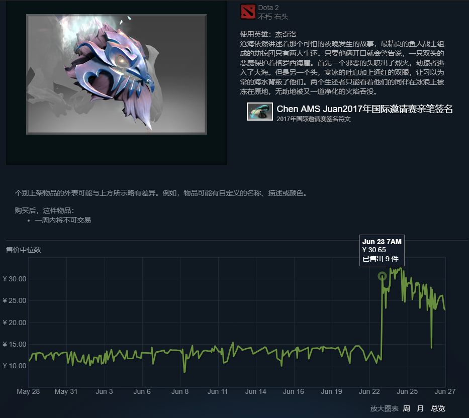 饰品交易app_饰品交易平台哪个好_dota2饰品交易