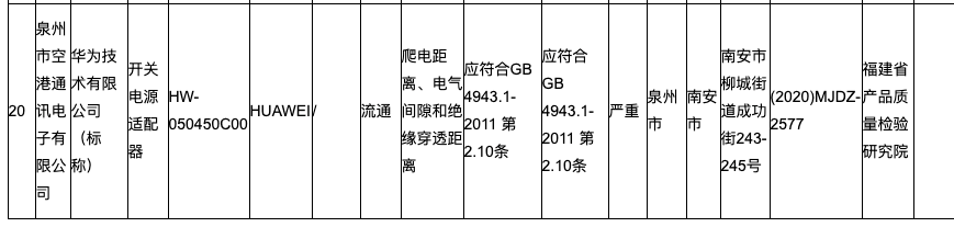 220w充电器手机_手机充电器_充电器手机图片