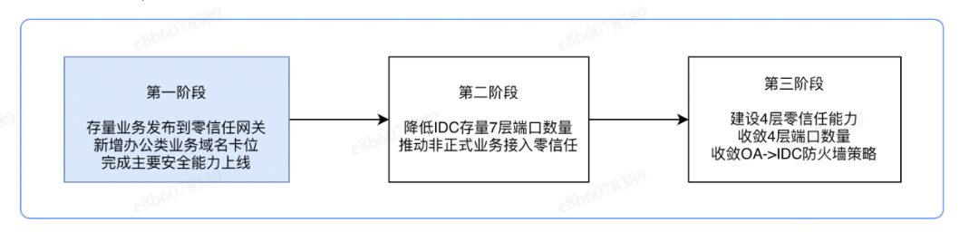 百度dns_百度dns_百度dns