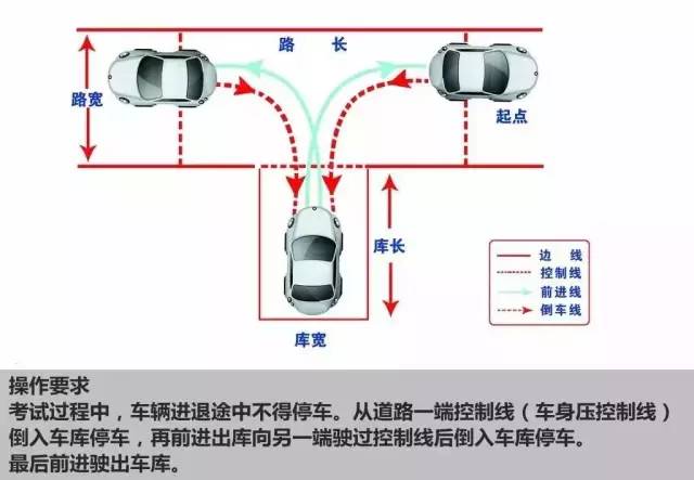 打点是什么意思_打点计时器_点怎么打