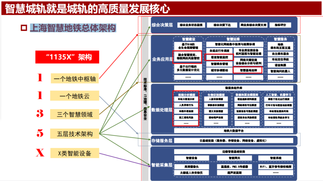 视频监控安装教程_视频监控是拍什么违章_视频监控