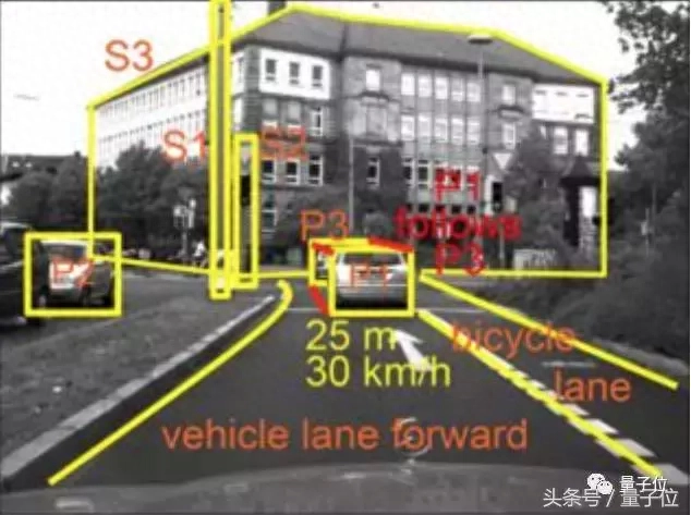 主成分分析法_主成分分析法的优点_主成分分析法实际案例