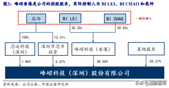 鼠标驱动有什么用_鼠标驱动怎么安装_鼠标驱动