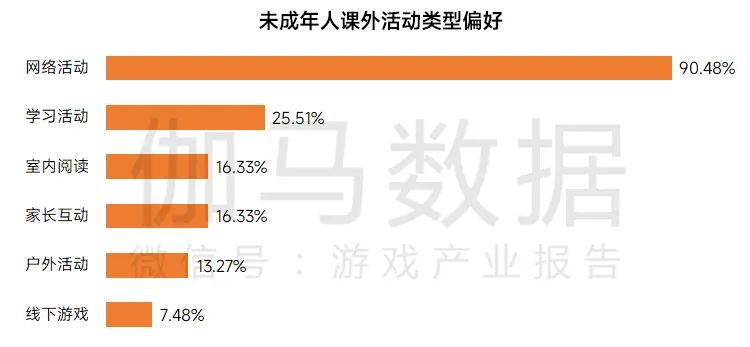 防沉迷系统_防沉迷的系统_沉迷防系统解除