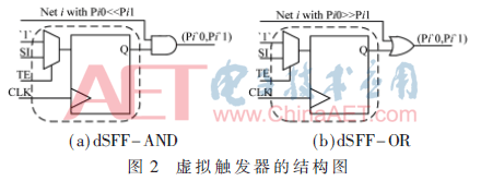 硬件检测模式怎么进入小米答题_硬件检测软件有哪些_硬件检测