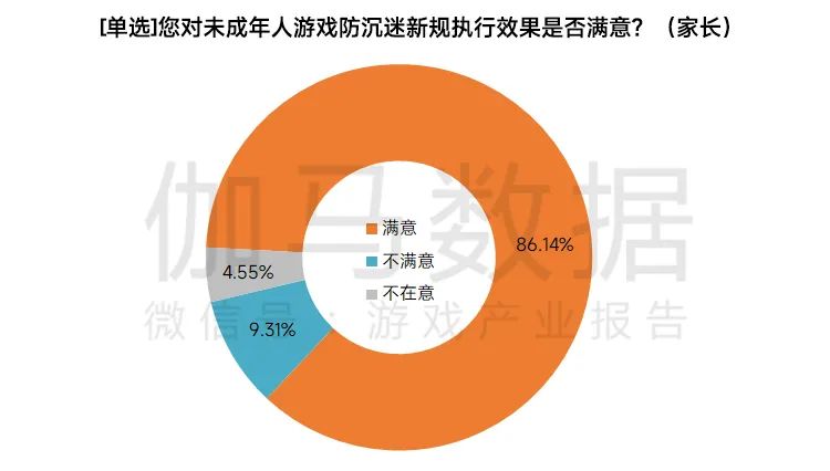 防沉迷的系统_防沉迷系统_沉迷防系统解除