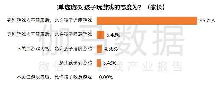 防沉迷的系统_沉迷防系统解除_防沉迷系统