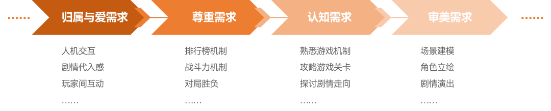 防沉迷的系统_沉迷防系统解除_防沉迷系统