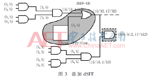 硬件检测_硬件检测模式怎么进入小米答题_硬件检测软件有哪些