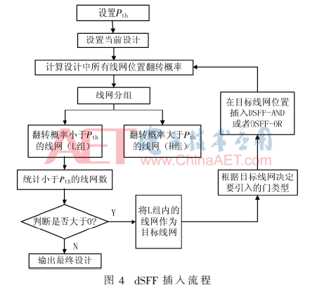 硬件检测软件有哪些_硬件检测_硬件检测模式怎么进入小米答题