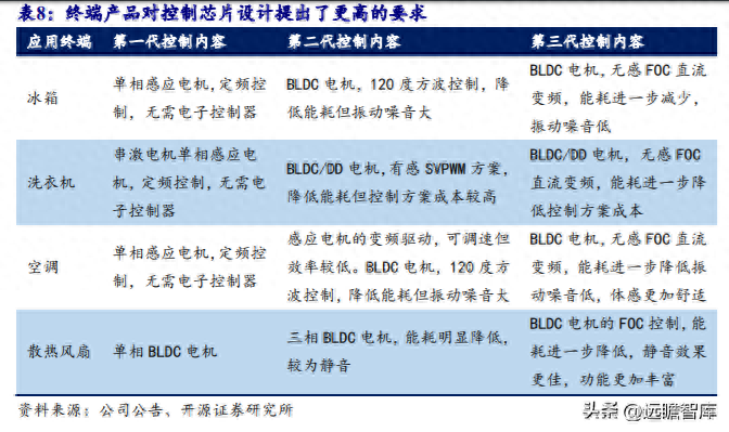 鼠标驱动_鼠标驱动怎么安装_鼠标驱动有什么用