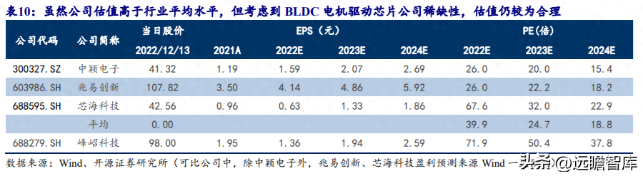 鼠标驱动怎么安装_鼠标驱动有什么用_鼠标驱动