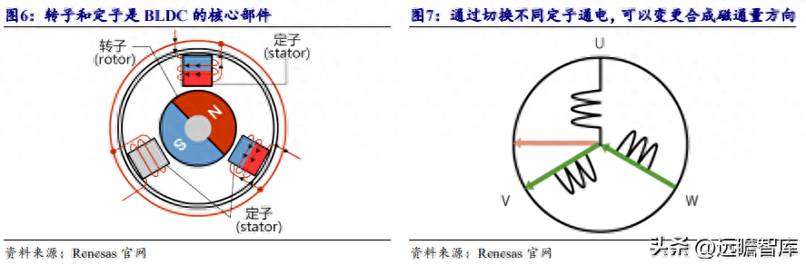 鼠标驱动怎么安装_鼠标驱动有什么用_鼠标驱动