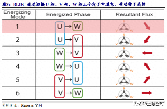 鼠标驱动怎么安装_鼠标驱动_鼠标驱动有什么用