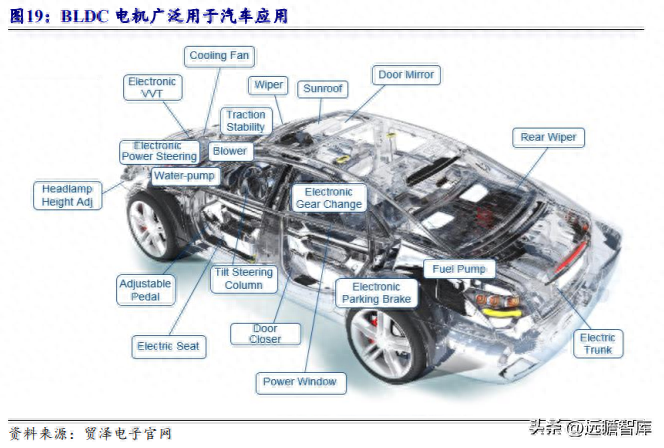 鼠标驱动有什么用_鼠标驱动_鼠标驱动怎么安装