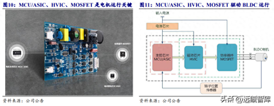 鼠标驱动怎么安装_鼠标驱动_鼠标驱动有什么用