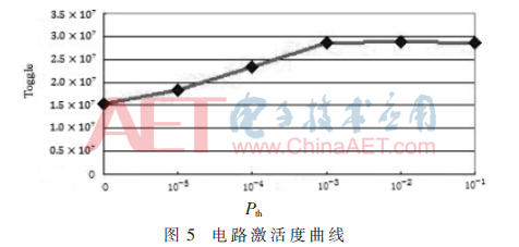 硬件检测软件有哪些_硬件检测模式怎么进入小米答题_硬件检测